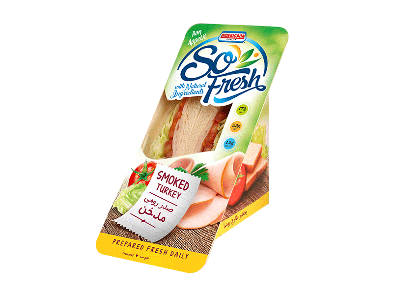 Smoked Turkey Sandwich (White Bread)